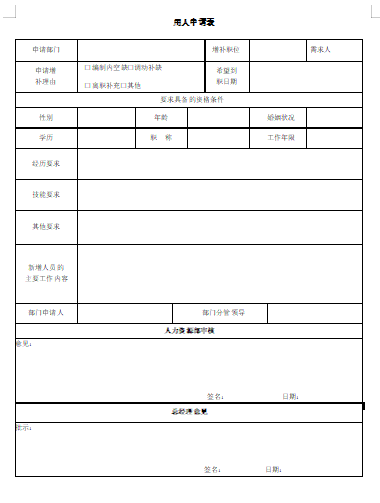 用人申请表免费下载