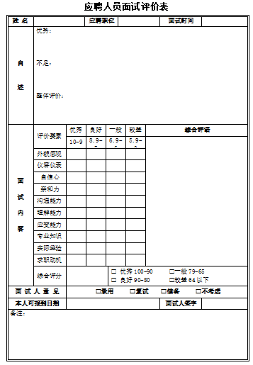 应聘人员面试评价表（标准）免费下载