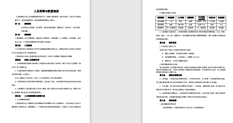 公司人员招聘与配置管理制度免费下载