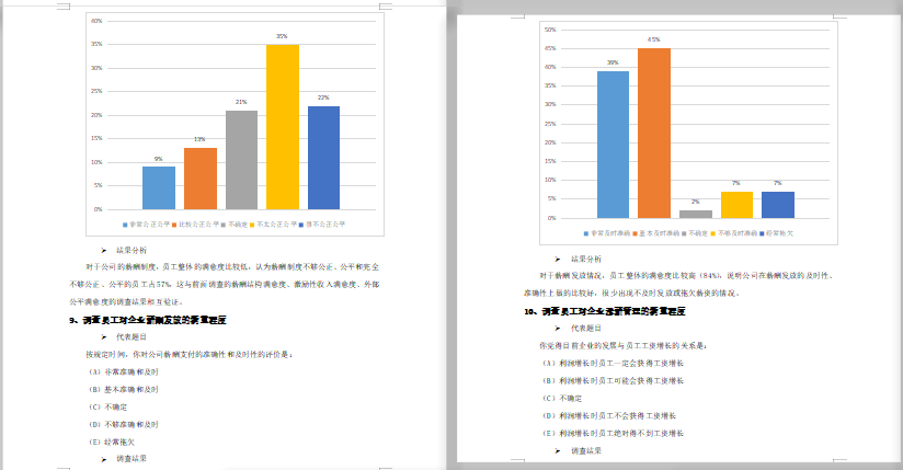 企业内部薪酬调查分析报告免费下载