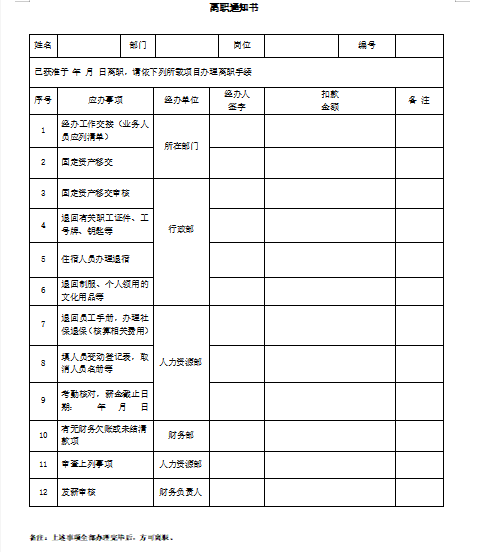 离职交接通知书免费下载