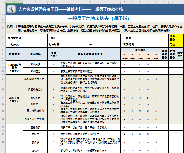 员工绩效考核表模板（通用版）免费下载