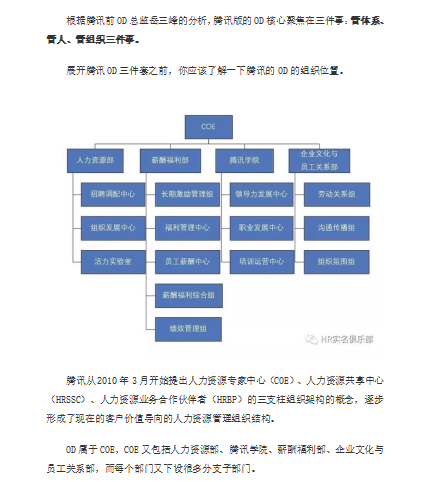 腾讯阿里京东的组织发展OD免费下载