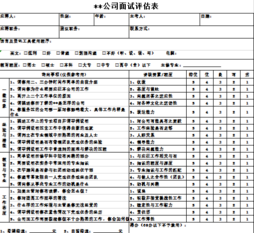 企业招聘面试评估表（通用）免费下载