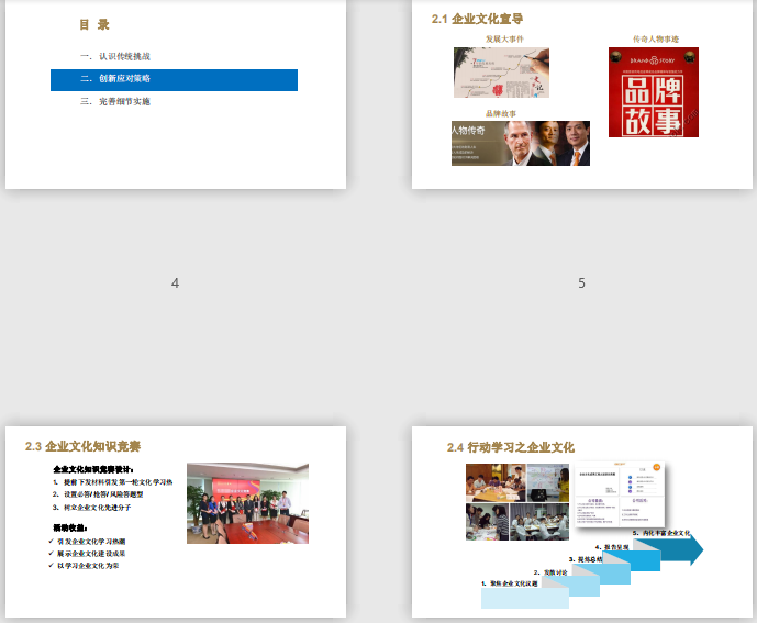 企业文化培训应该怎样做免费下载