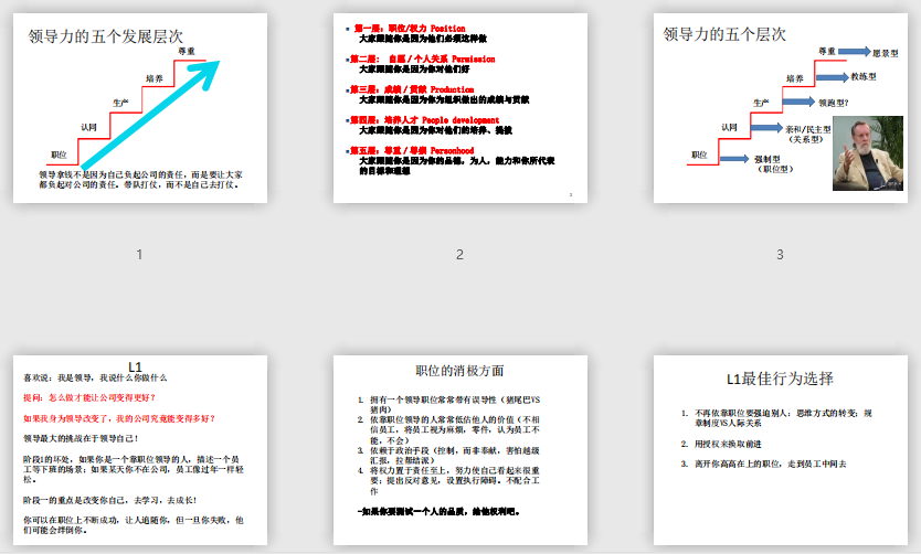 领导力五个层次解读免费下载