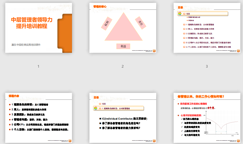 中层管理者领导力提升培训教程免费下载