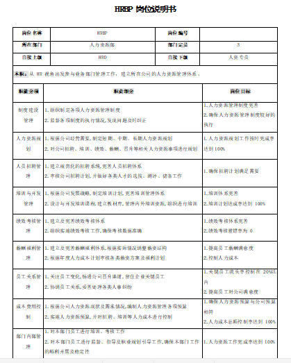 HRBP工作工具箱免费下载