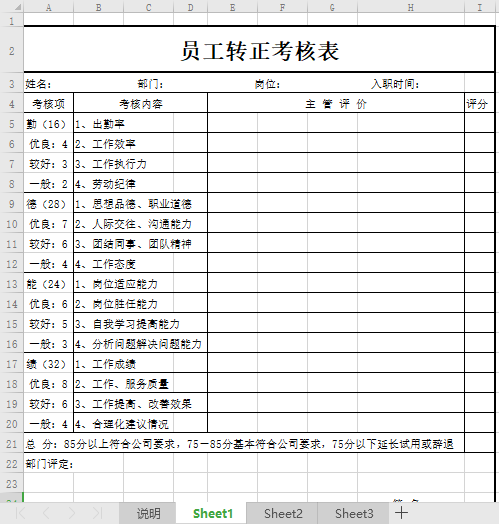 新员工转正考核表（内容全面）免费下载