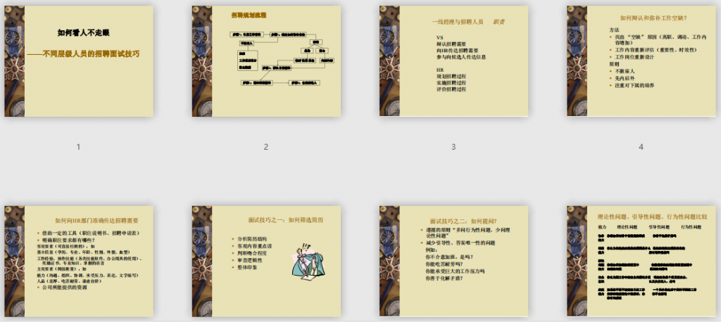 不同层级人员的招聘面试技巧(培训讲义)免费下载