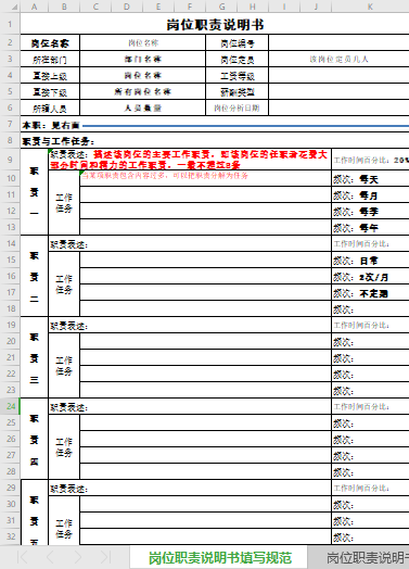 标准岗位职责范本及如何填写指导说明免费下载