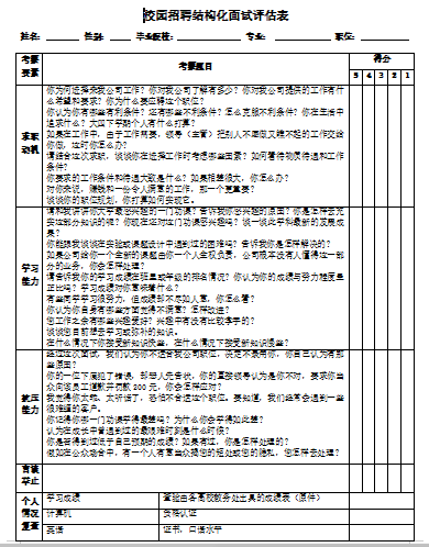 企业校园招聘结构化面试评估表免费下载