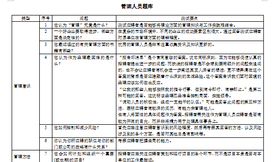 面试通用题库以及压力测试（经典）免费下载