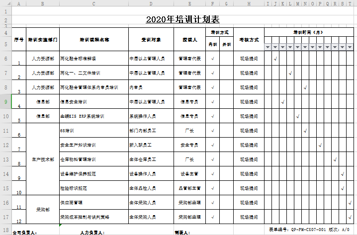 企业员工年度业务培训计划表免费下载