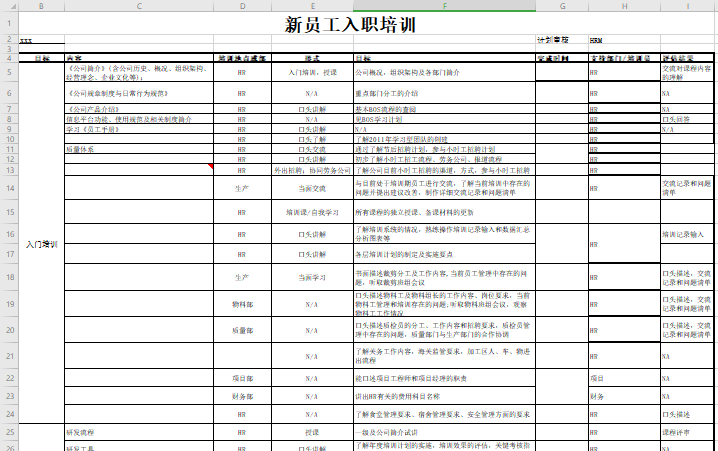 新员工入职培训方案计划表免费下载