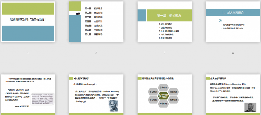 培训需求分析与课程设计（精品文档）免费下载