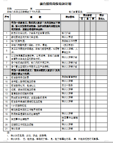 酒店前台接待岗位培训计划表模板免费下载