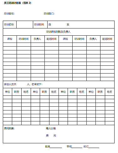 员工培训计划表格合集免费下载