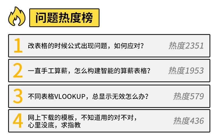 视频课程：如何巧用VLOOKUP给员工算薪（实操案例解析）