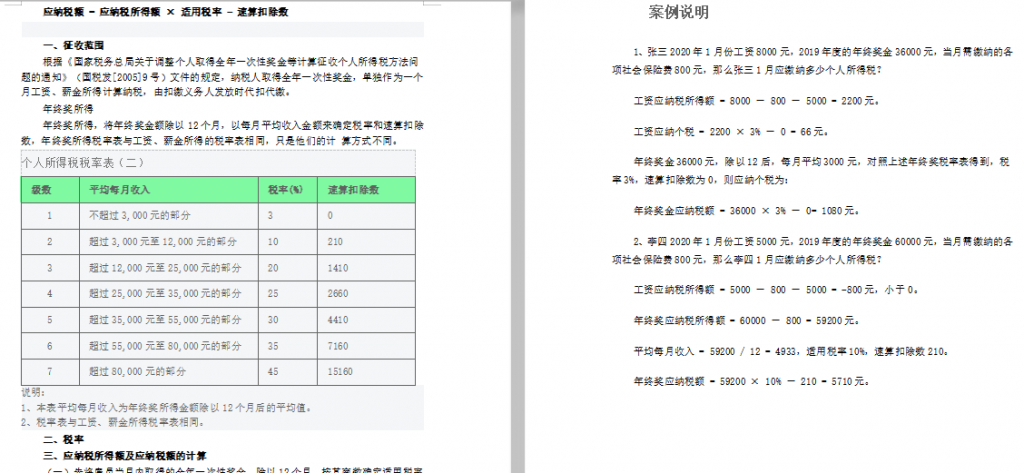 最新个人所得税的知识要点免费下载