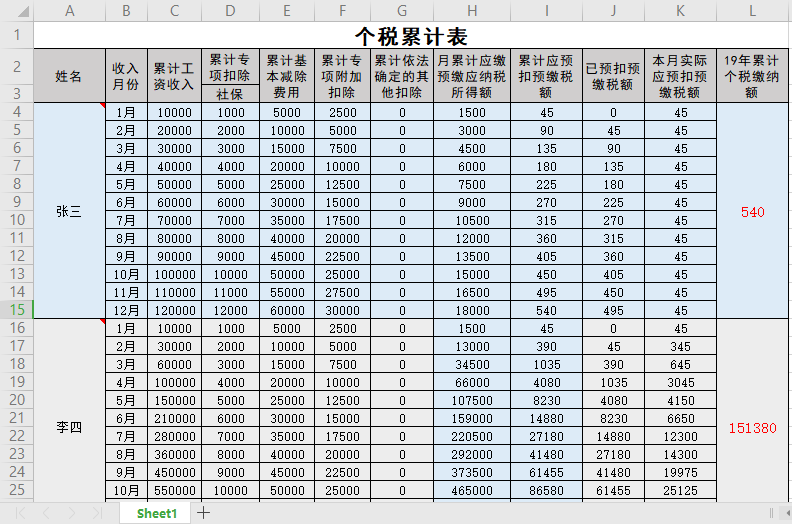 新个税年累计表(自带计算公式)免费下载