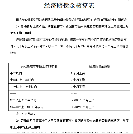 经济赔偿金计算工具免费下载