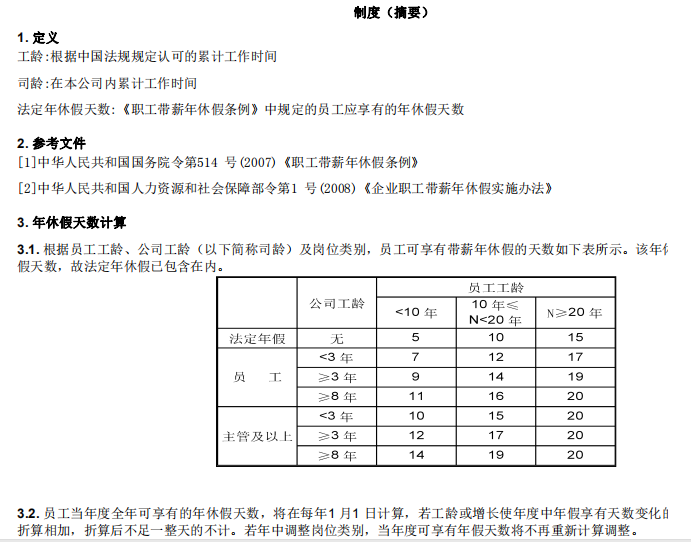 自动分段计算的年假表（《职工带薪年休假条例》）免费下载