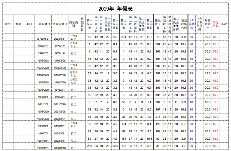 自动分段计算的年假表（《职工带薪年休假条例》）免费下载