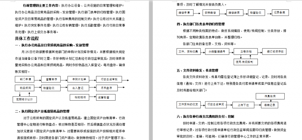 行政管理的主要工作流程免费下载