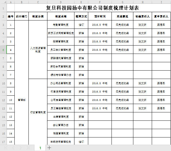 公司制度梳理计划表免费下载