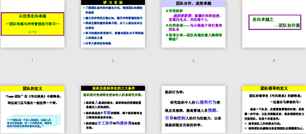 企业团队沟通与处理冲突的技巧免费下载