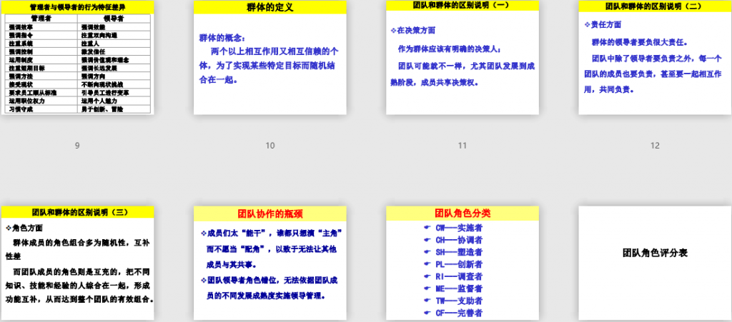 企业团队沟通与处理冲突的技巧免费下载