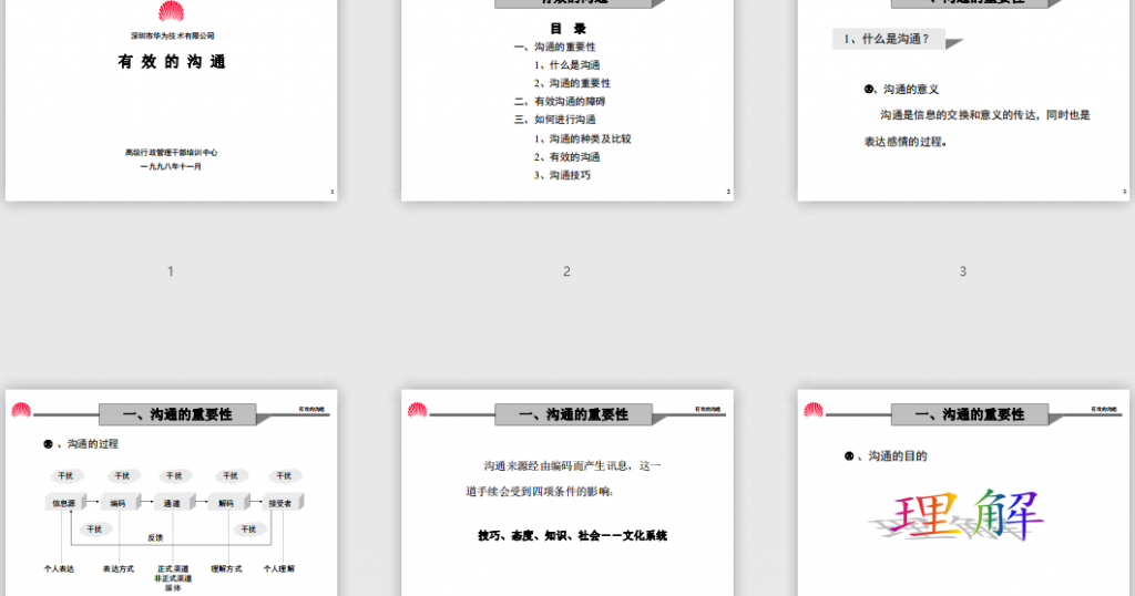 华为如何进行有效的沟通？免费下载