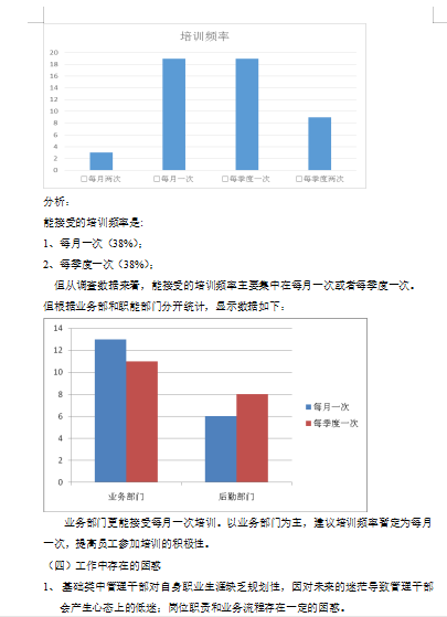 培训需求调研分析报告免费下载