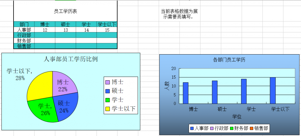 员工学历表档案模板免费下载