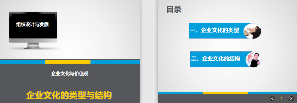 企业文化与价值观课件免费下载