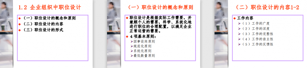 不同阶段的组织发展与职位设计（超全面！）免费下载