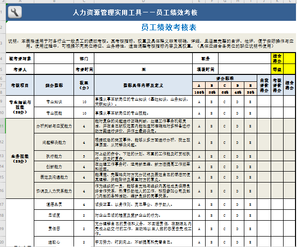 绩效考核指标（参考）免费下载