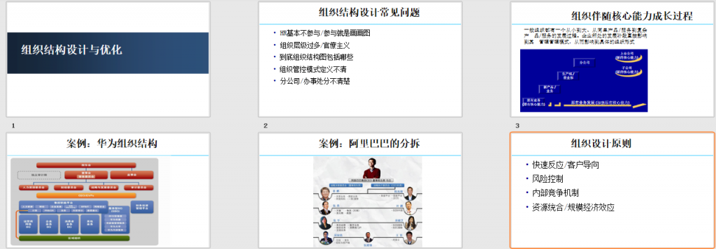 华为、阿里巴巴的组织结构设计与优化免费下载