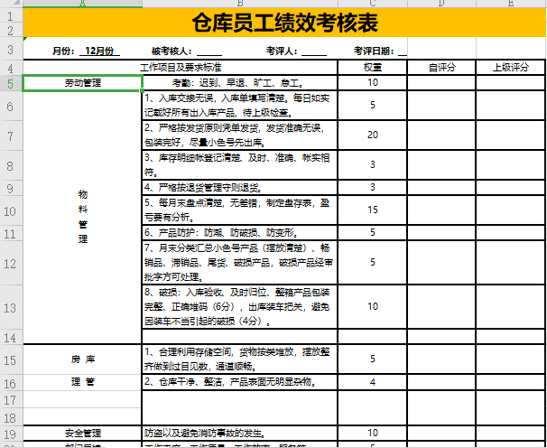 仓库员工绩效考核表免费下载