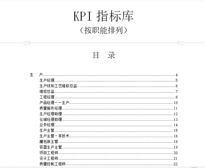 《最全绩效考核KPI指标库》按职能(155页)免费下载