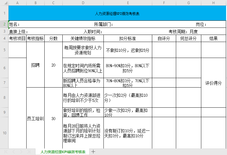 部门人力资源经理KPI绩效考核免费下载