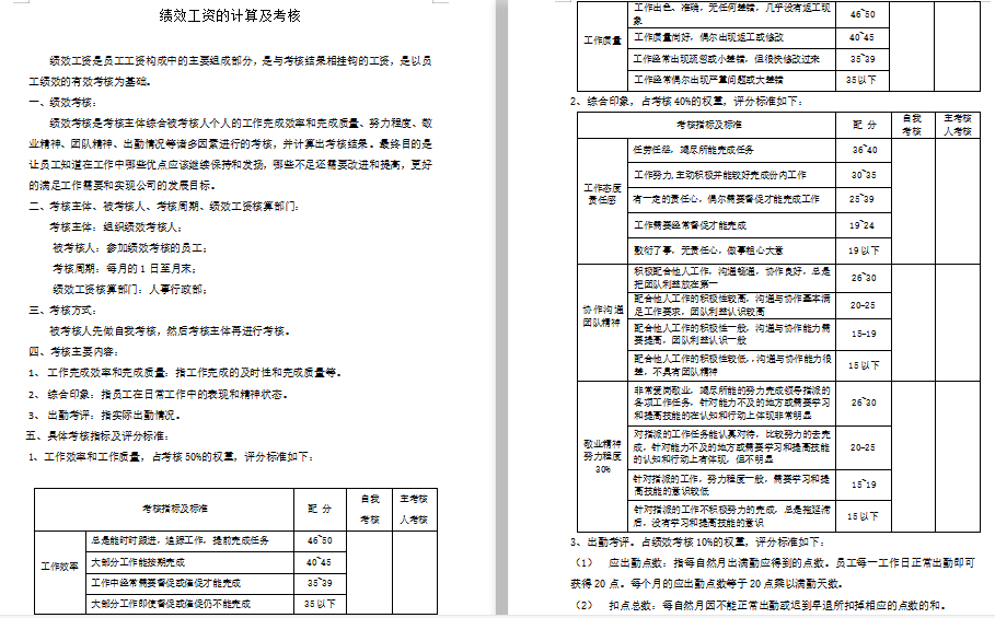 绩效考核及绩效工资计算免费下载