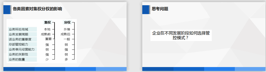 如何设计与企业战略相匹配的组织结构免费下载