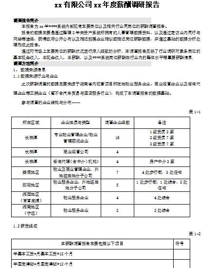 岗位年度薪酬调查报告免费下载