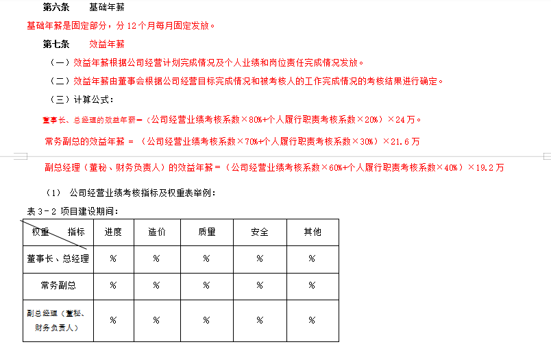 不同类型人员薪酬激励体系免费下载