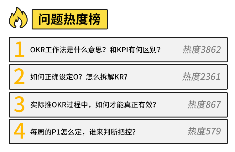 视频课程：帮助HR在企业快速落地OKR（实操案例解析）