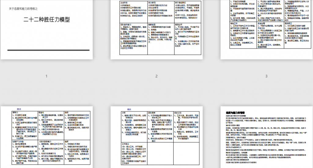 2种胜任力模型详解免费下载"