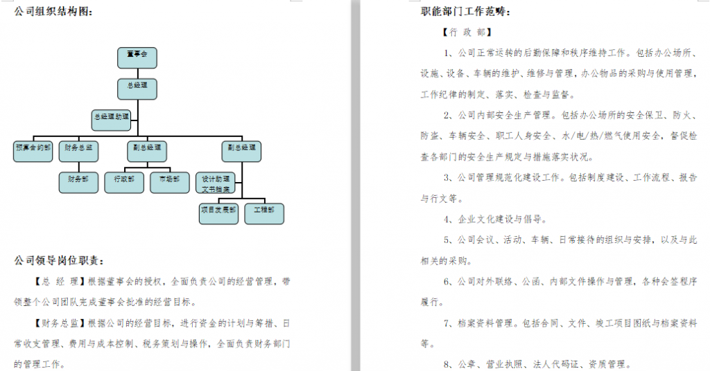 企业职能组织结构图免费下载