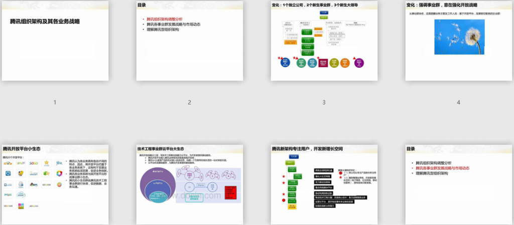 腾讯组织架构及其各业务战略分析免费下载